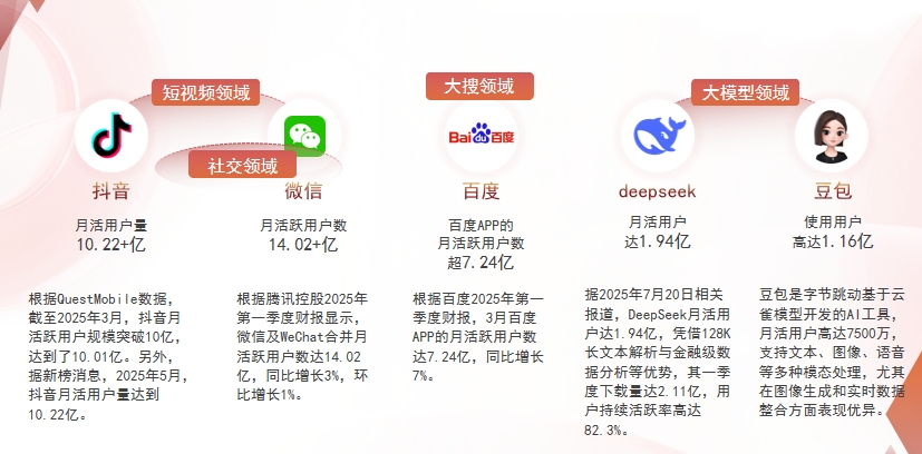 【汕头】中山GEO哪家好？为什么主动优化比被动收录更有效？